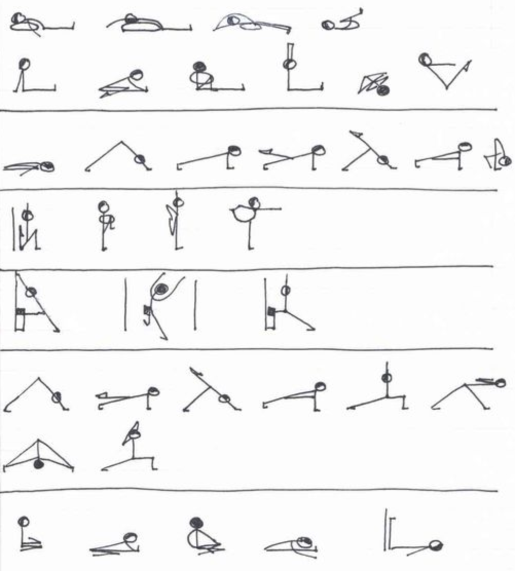 Buy Yoga Cards: 108 Hatha Yoga Poses Illustrated With Stick-figures. Learn Yoga  Pose Names, Create Sequences With Canva Templates for Instagram Online in  India - Etsy