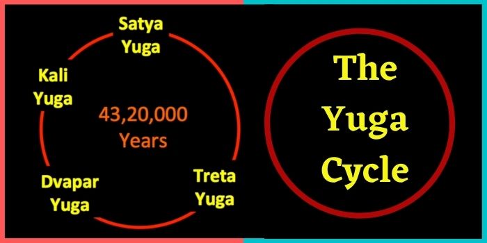 yuga cycle