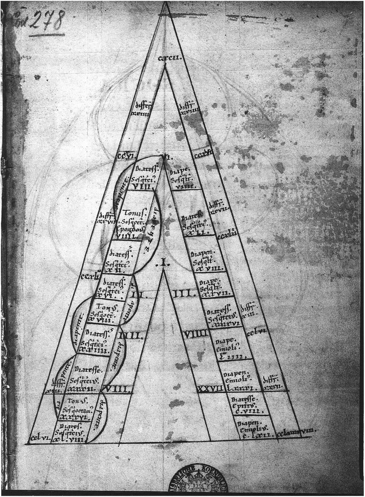 Medieval Calcidius manuscript diagram of the World Soul lambda
