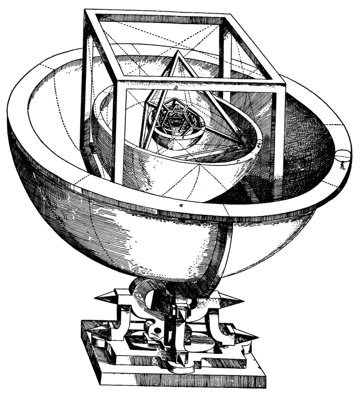 Kepler's nested Platonic solids model from Mysterium Cosmographicum
