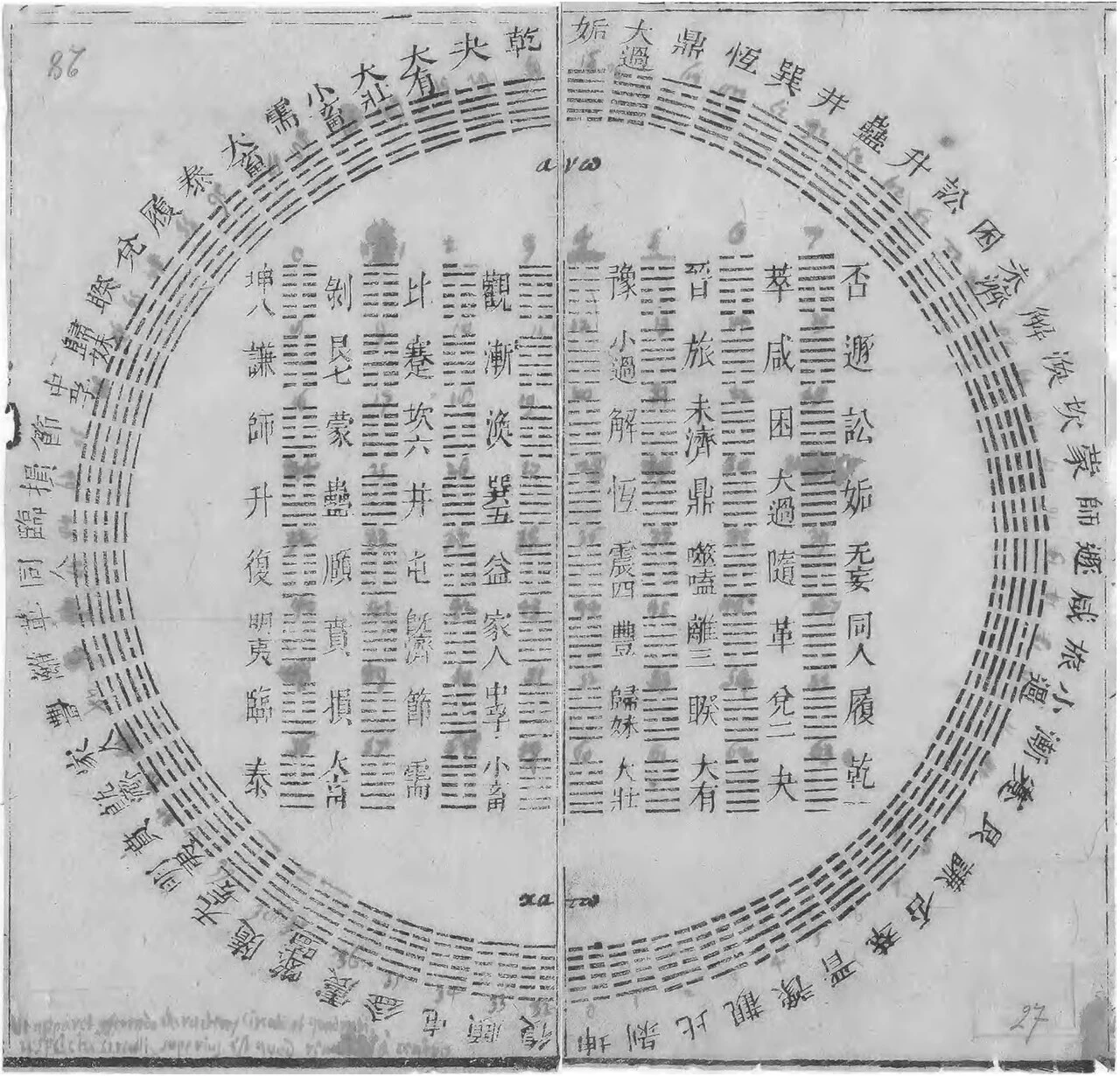 Diagram of I Ching hexagrams sent to Leibniz in 1701