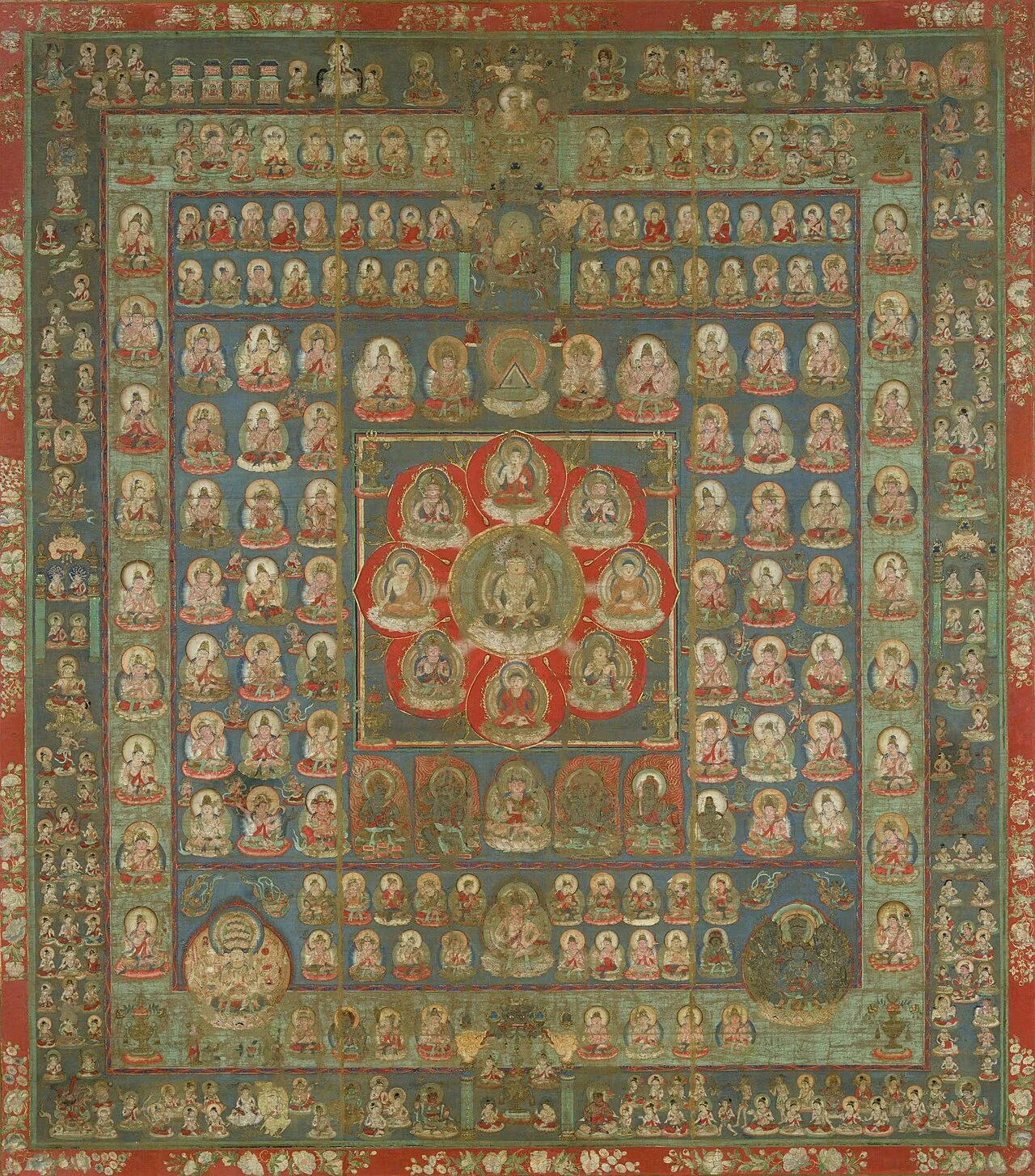 Womb Realm Mandala (Taizōkai)