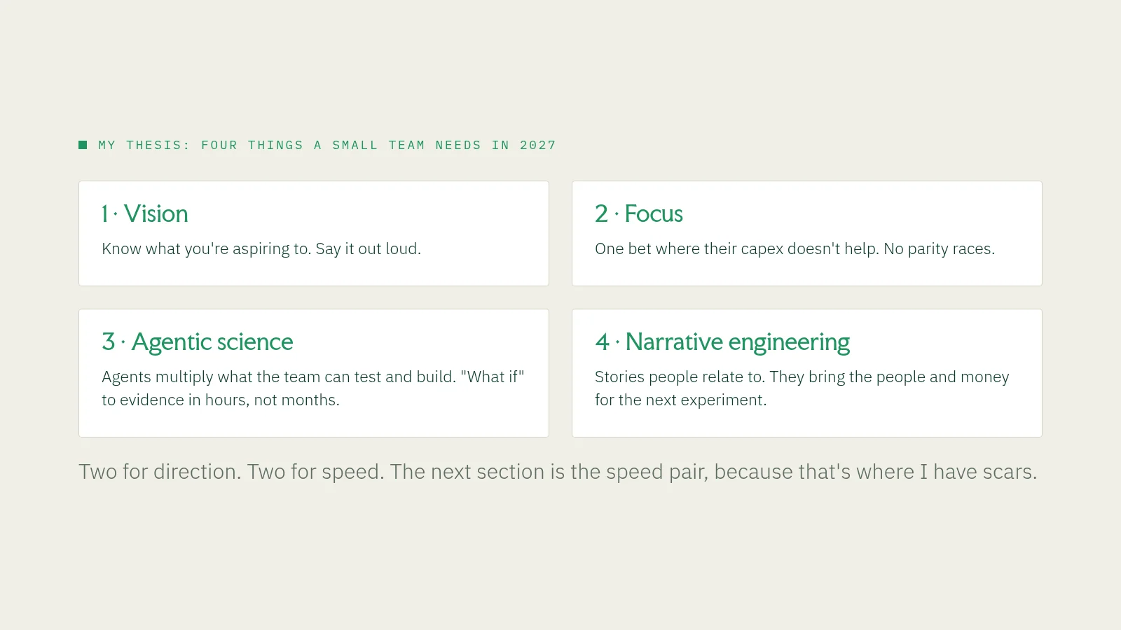 Slide 36: My thesis: four things a small team needs in 2027 1 · Vision Know what you're aspiring to. Say it out loud. 2 · Focus One bet where their capex doesn't help. No parity races. 3 · Agentic science Agents multiply what the…