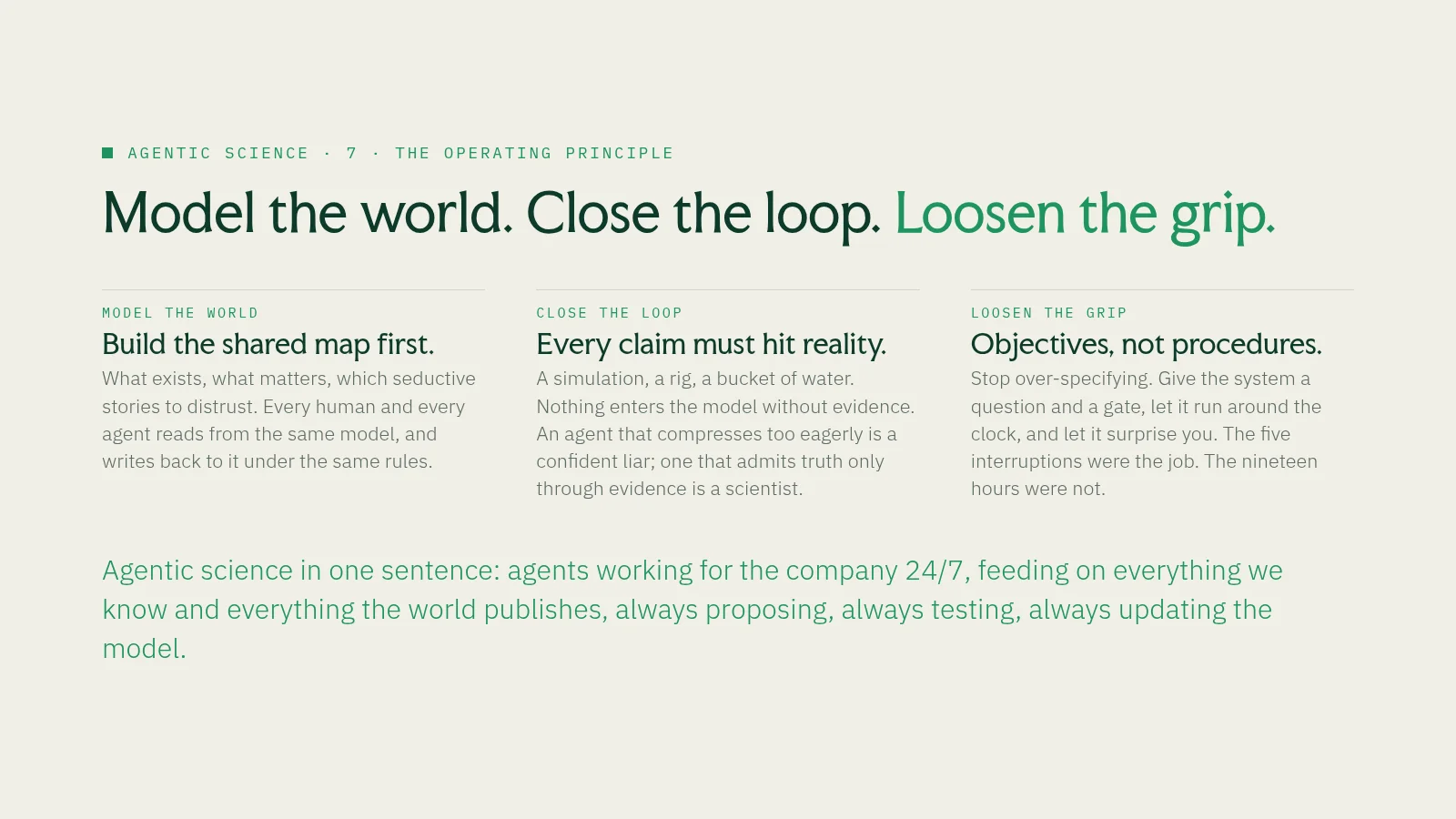 Slide 47: Agentic science · 7 · the operating principle Model the world. Close the loop. Loosen the grip. Model the world Build the shared map first. What exists, what matters, which seductive stories to distrust. Every human and…