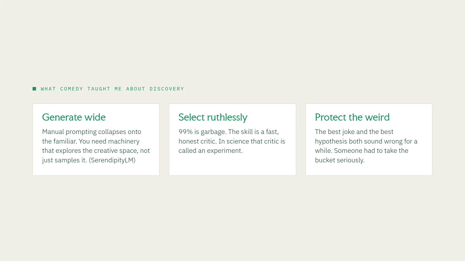 Slide 53: What comedy taught me about discovery Generate wide Manual prompting collapses onto the familiar. You need machinery that explores the creative space, not just samples it. (SerendipityLM) Select ruthlessly 99% is…