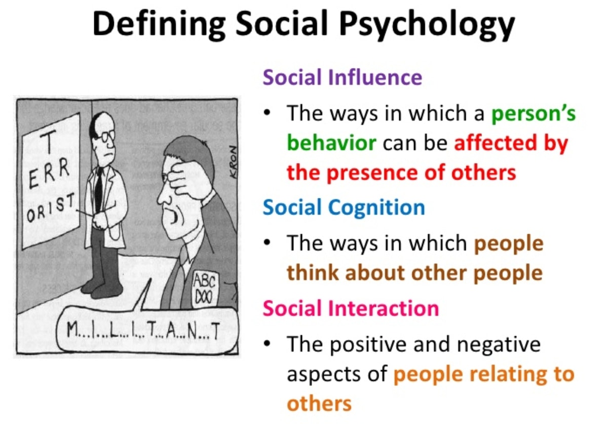 introduction-to-social-psychology-wikipedia-samim